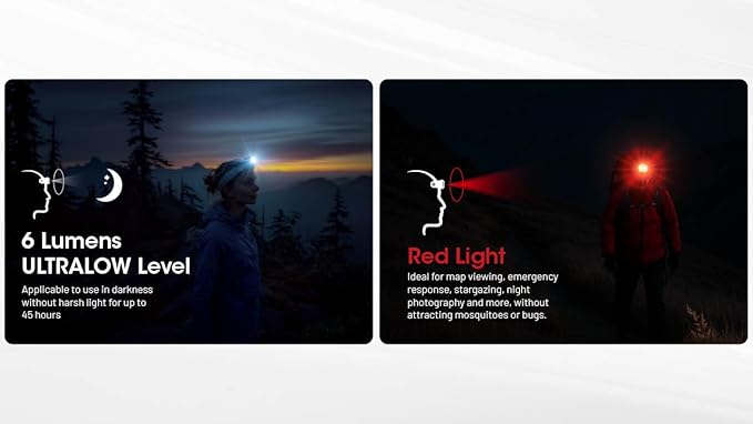 Nitecore NU25 MCT UL 400 Lumen Ultralight USB-C Rechargeble Outdoor Headlamp with Multiple Color Temperatures Warm Natural, Cold Lights and Red Light (Elastic Cord, Black)