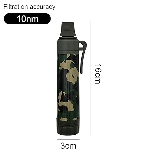 Upgrade Set of 5,Personal Water Filter Straw for Hiking, Camping, Travel,Water Straws to purify Water,Emergency Water Straw (Camouflage)
