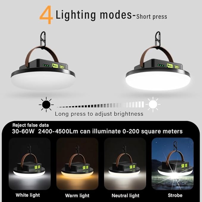 Camping Light Rechargeable, 4500LM 45W Tent Light with Hook, Solar & USB Fast Charging, Long Battery Life, 4 Light Modes, Hanging Portable Lamp for Power Outages, Camping Gear, Emergency, Outdoor