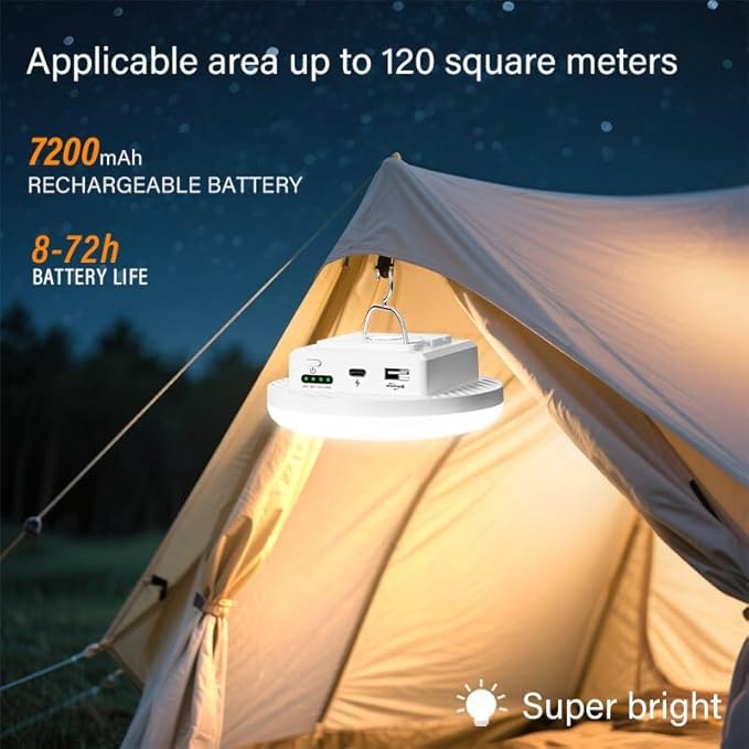 Camping Lights Tent Light 4500 Lumens 45W Outdoor Canopy Magnetic Hanging ,Emergency Lights for Home（White）