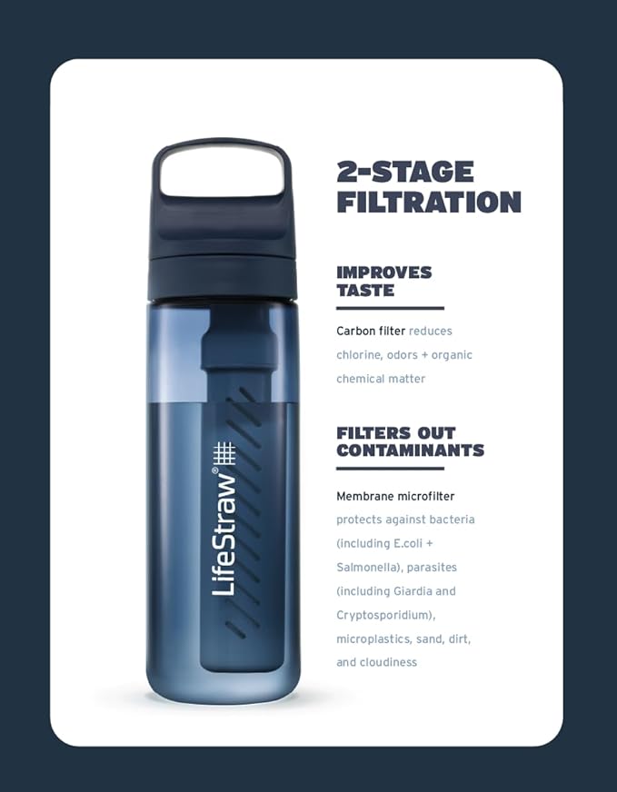 LifeStraw Go Series – BPA-Free Water Filter Bottle for Travel and Everyday Use, Removes Bacteria, Parasites and Microplastics, Improves Taste, 1L Icelandic Blue