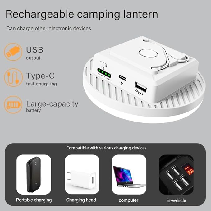 Camping Lights Tent Light 4500 Lumens 45W Outdoor Canopy Magnetic Hanging ,Emergency Lights for Home（White）