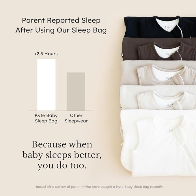 KYTE BABY Unisex Rayon Made From Bamboo Sleep Bag for Babies and Toddlers, 0.5 Tog (Medium, Eucalyptus)