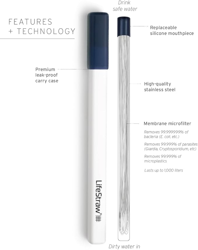 LifeStraw Sip – Reusable Stainless Steel Water Filter Drinking Straw
