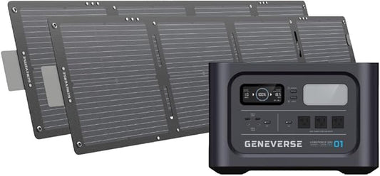 Geneverse 1210Wh Solar Generator Bundle: 1X HomePower ONE PRO Power Station (3X 1200W AC Outlets) + 2X 100W Mini Solar Panels. Indoor-Safe, LiFePO4 Backup Battery Generator for Home. (60-GVUS-SG2M2)