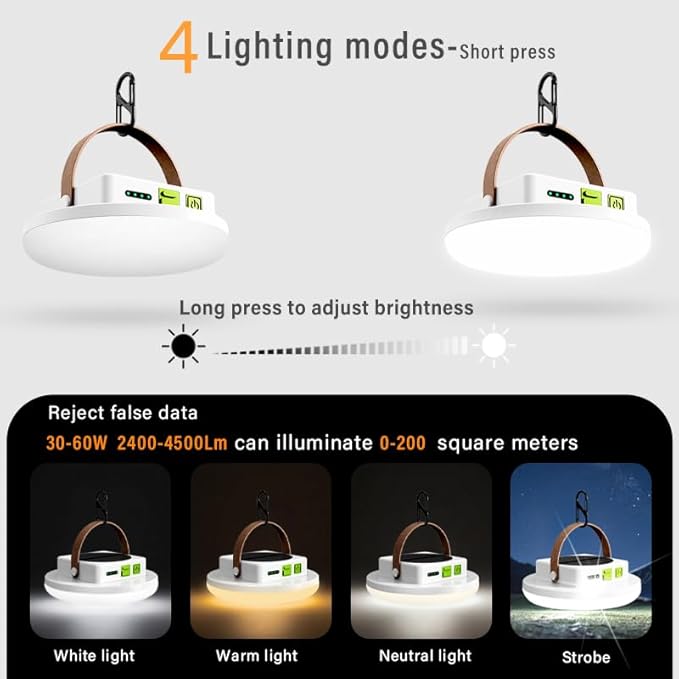 Solar Camping Lights 100 LEDs 4500 Lumens 45W 7200mAh Portable Gear Power Outage Emergency for Home , USB Outdoor Rechargeable Hanging Lantern Canopy Tent Light