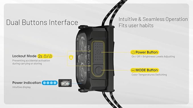 Nitecore NU25 MCT UL 400 Lumen Ultralight USB-C Rechargeble Outdoor Headlamp with Multiple Color Temperatures Warm Natural, Cold Lights and Red Light (Elastic Cord, Black)
