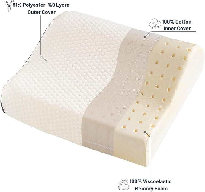 Memory Foam Travel Pillow with Washable Cover & Carry Bag – Compact, Soft & Breathable Neck Pillow for Airplane, Camping & Car (White- with Extra Gray Cotton Cover, 13.8x11.8x3.9/3.1 inches)