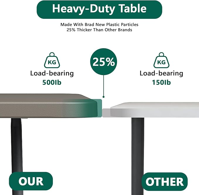Folding Table 72" x 30" - Heavy Duty Plastic Table with Handle, Foldable&Portable, Fold-in-Half Utility Tables for Outdoor, Dining, Wedding, Events, Indoor, Picnic, Camping, Party, Khaki