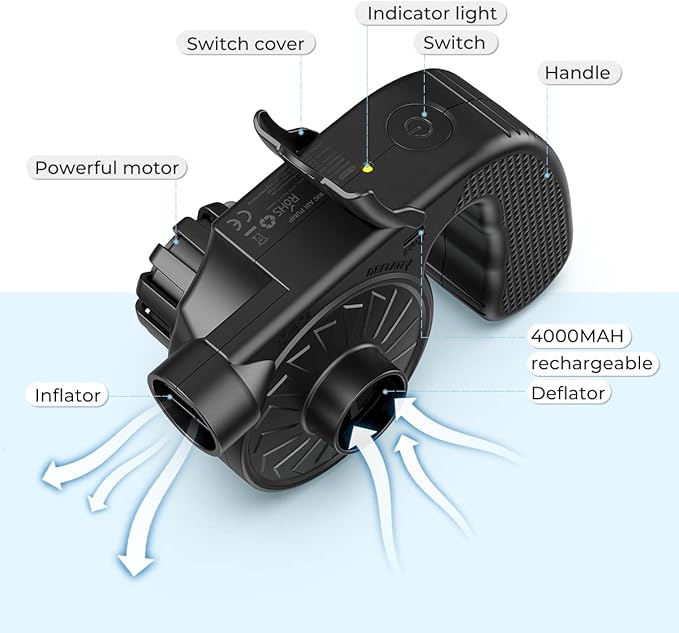 Dr.Meter Air Pump for Inflatables, 4000mAh Rechargeable Air Mattress Pump with 3 Nozzles, Quick-Fill Inflator Deflator Portable Air Pump for Inflatable Pool Floats Raft Bed Boat
