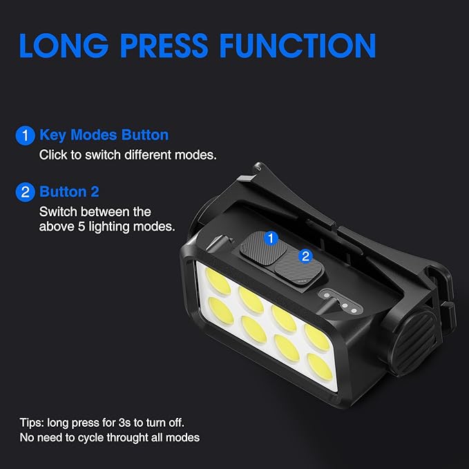 Rechargeable Headlamp Flashlight, 8 LED 2500 Lumen Super Bright Headlight with White Red Light & Motion Sensor, 2-Pack Waterproof Head Lamp for Adult Kid, Headlamps for Outdoor Camping Running Fishing