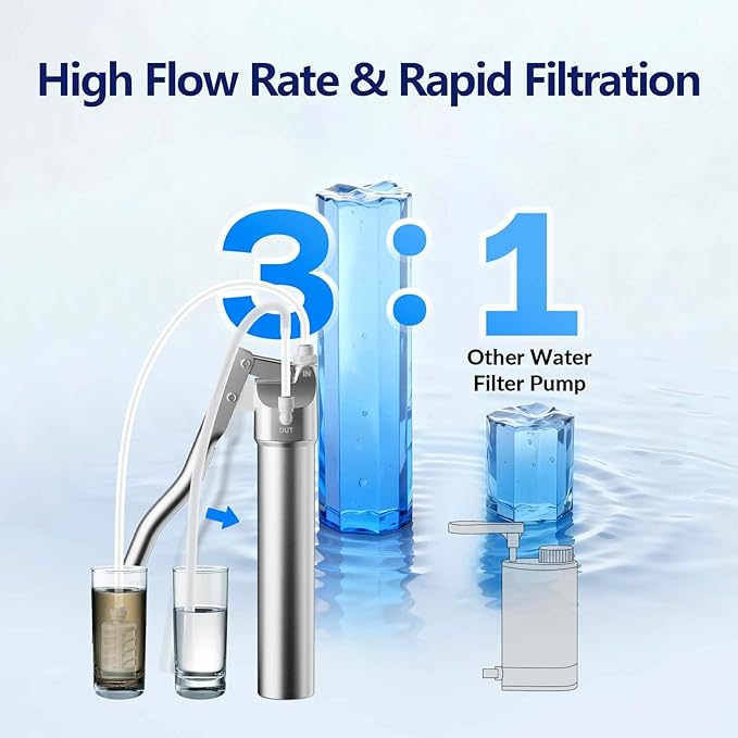 Membrane Solutions Replacement PAC Filter for P1 Portable Stainless Steel UF Water Filter, BPA-Free for Camping, Hiking, Backpacking and Travel (2 Pack)