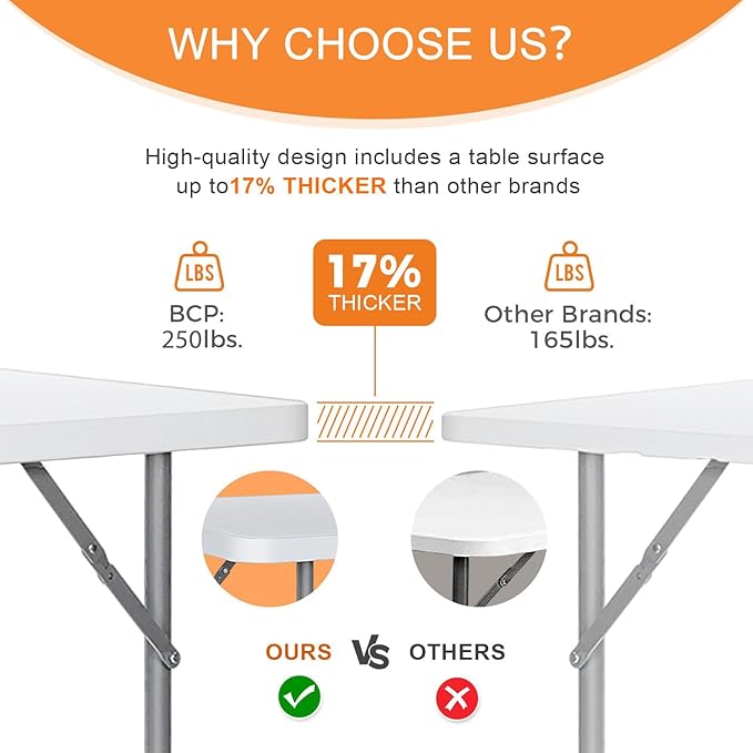 Lakhow Folding Table 4 Foot Heavy Duty Plastic Utility Table Portable Thick Table Top Small Indoor Outdoor Adjustable Height Folding with Carrying Handle，Sewing Table Camping Party Gathering ，White