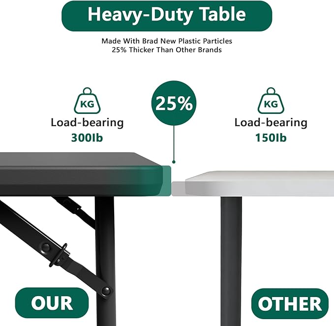 Folding Table 48" x 24" - Heavy Duty Fold-in-Half Plastic Table with Adjustable Height, Portable Utility Tables with Steel Legs for Indoor, Outdoor, Picnic, Camping, Dining, Party (Black)
