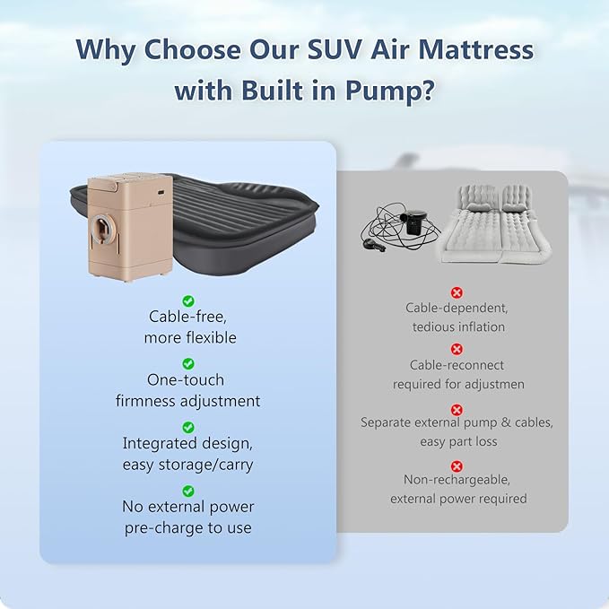 Self-Inflating SUV Air Mattress with Built in Electric Pump，car air Mattress with Pillow for Trunk，Portable car Mattress for Travle and Camping, Black