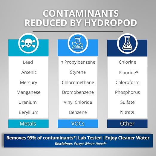 HydraTumbler | 40 oz Filtered Stainless Steel Tumbler | Includes 3-Month Water Filter | BPA-Free, Removes Lead, Chlorine, Arsenic, VOCs (Black, 40 OZ)