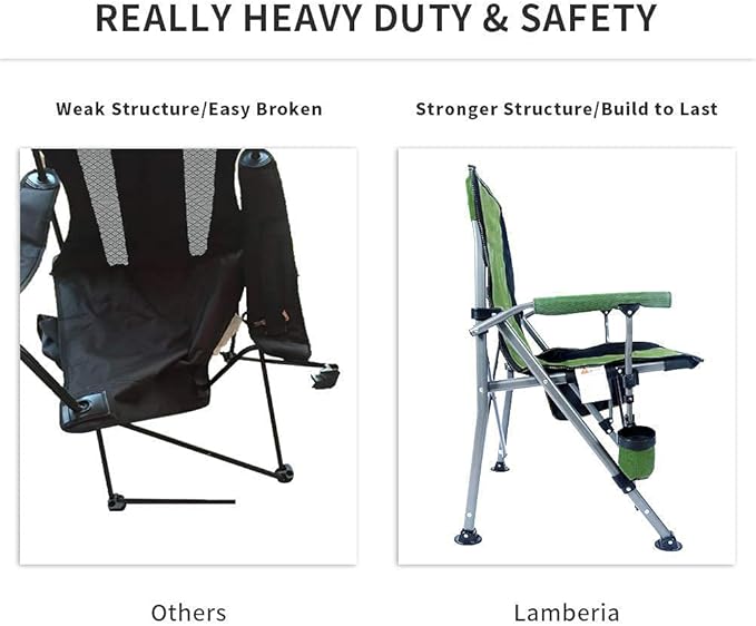 Lamberia Camping Chair for Adults, Heavy Duty 330lbs Capacity Folding Chairs for Outdoor, 600D Oxford Mesh High Back Camping Chairs with Arm Rest Cup Holder and Portable Carrying Bag(Green)
