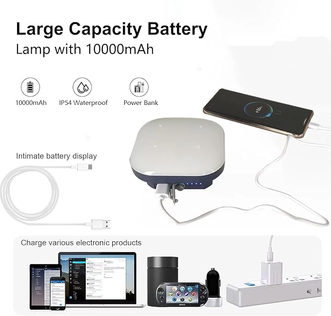 4 inch LED Camping Lights Rechargeable TeiNewBy 1500LM 10000mAh up to 120 Hours Running, 4 Light Modes, IP54 Waterproof,Magnetic Base for Hurricane Emergency, Outdoor, Hiking, Home and Car(30W)