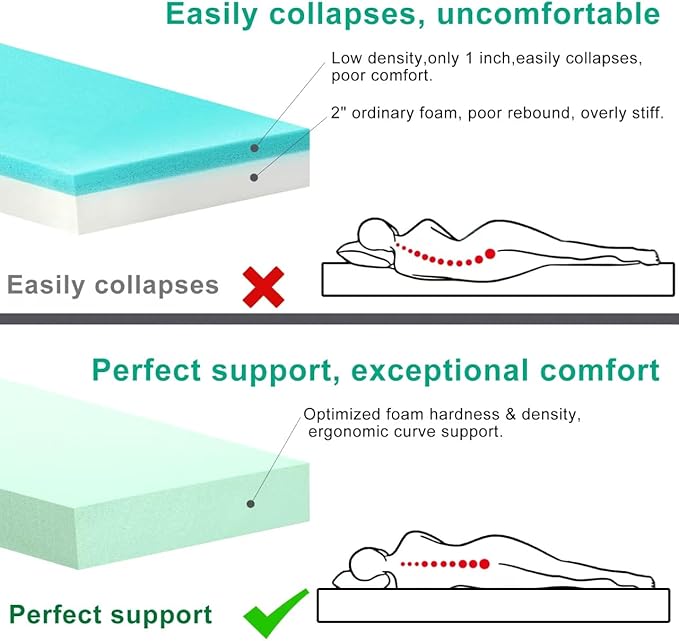 Lxotvae Memory Foam Camping Mattress Pad, 3 Inch Sleeping Pad for Camping, Portable Roll Up Cot Mattress for Adults, Thick Sleeping Mat for Sleepover