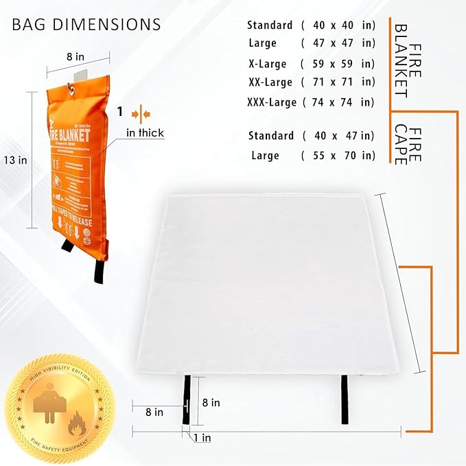 Fire Blanket -Certified 1500F Extra Thick, Glow In The Dark Fireproof Emergency Supplies. 500gsm, 0.5mm Thick Fire Blankets Emergency For Home. 5pc Fire Safety Emergency Blanket 40"x40" By Supa Ant