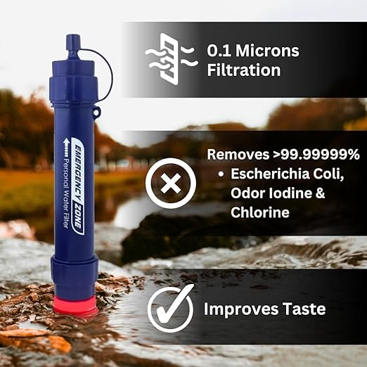 [2 Pack] Portable Water Filter Straw - Reliable Survival Gear for Clean Water, Emergency Survival Purifier | for Hiking, Travel, Camping Gear, and Outdoor Adventures