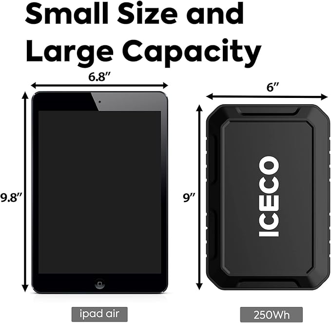 ICECO Magnetic Fast Charging Portable Power Station 17400mAh, 250Wh Outdoor Mobile Lithium Battery Pack, Emergency Battery Backup, for Road Trip Camping, Outdoor Adventure, Hunting Emergency
