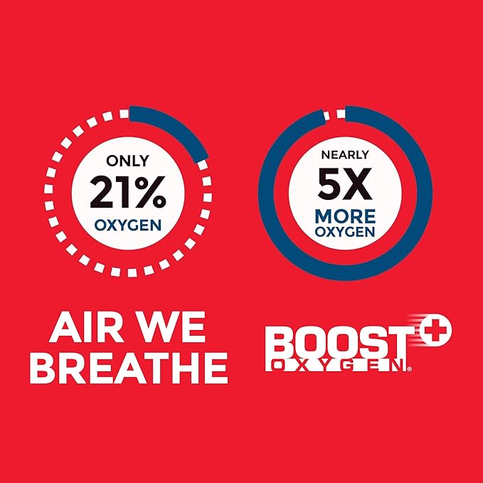 Boost Oxygen Extra-Large Rapid Response 12L Canister | Respiratory Support for Aerobic Recovery, Altitude, Performance & Health (6 Pack)