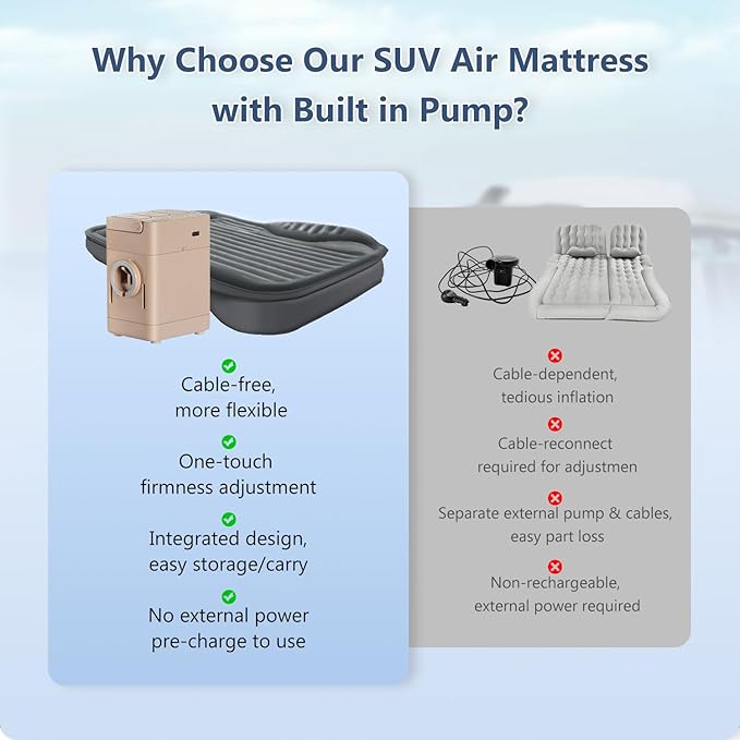 SUV Air Mattress with Built in Pump,Leakproof Comfortable Durable Car Air Mattress, Car Bed Mattress with Built-in Pillow,for SUV Minivan MPV Road Trip Inflatable Bed