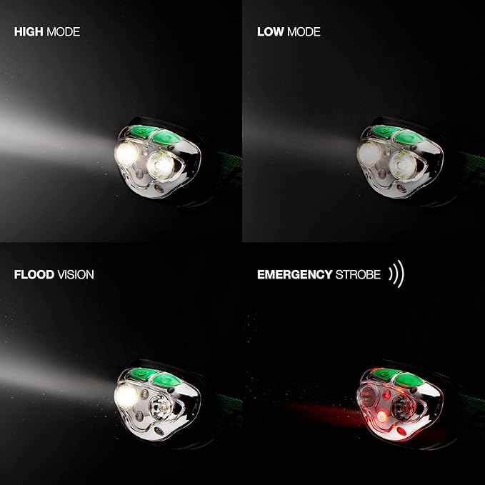 Energizer Vision LED Rechargeable Headlamp, Water Resistant Bright LED Headlamp for Outdoors, Camping Gear and Hurricane Supplies, Includes USB Charging Cable, Pack of 1