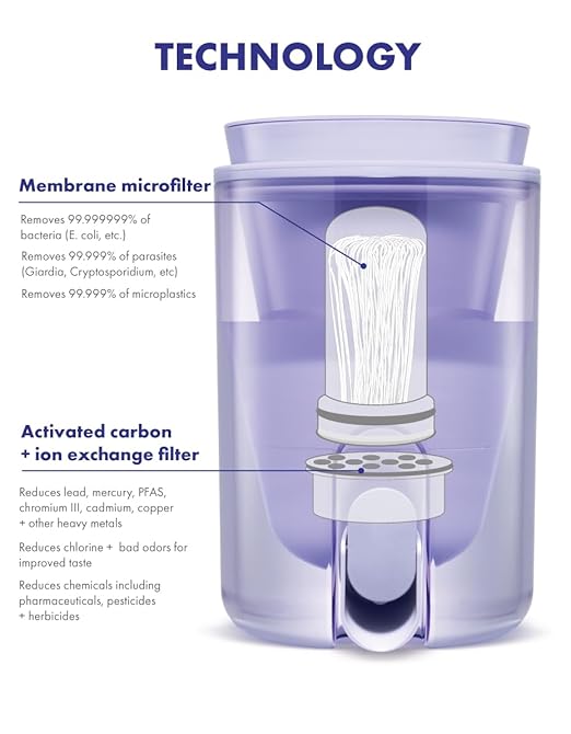 LifeStraw Home Studio Water Filter Dispenser, 10-Cup, Obsidian Black, BPA-Free Designed for Everyday Protects Against Bacteria, parasites, microplastics, PFAS, Lead, and Improves Taste