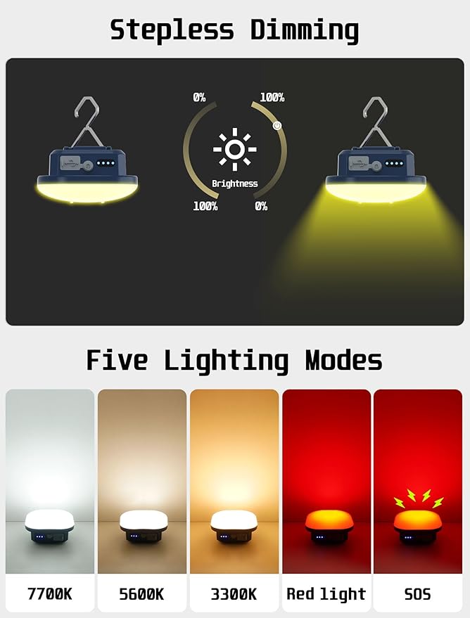 800LM Camping Lantern, Rechargeable & Waterproof LED Tent Light with Magnet, 4500mAh Battery, Stepless Dimming, 5 Modes Including Red for Camping, Emergency, Hiking