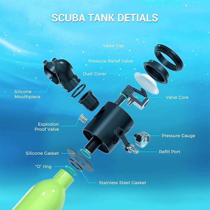 SMACO 0.5L Mini Scuba Tank Portable Diving Tank Reusable Lightweight Diving Cylinde Compact Emergency Pony Bottle for Snorkeling, Freediving, Air Backup Lung Air Tank S300