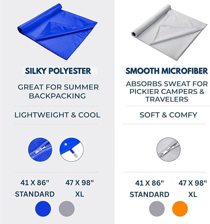 The Friendly Swede Sleeping Bag Liner — Ultralight Polyester or Cold Weather Microfiber Adult Sleep Sack- Camping Sheets - Travel Sleeping Bag with Pocket-Size Stuff Sack