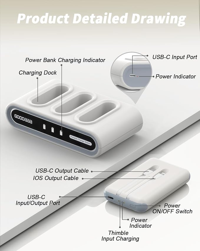 GOODaaa Portable Charger, 3-Pack 10000mAh Slim Power Bank Built in Cables, 3 Outputs 1 Inputs Family Power Hub for All Mobile Devices, Charging Station Set Includes 180 DlY Stickers, for Home,Office