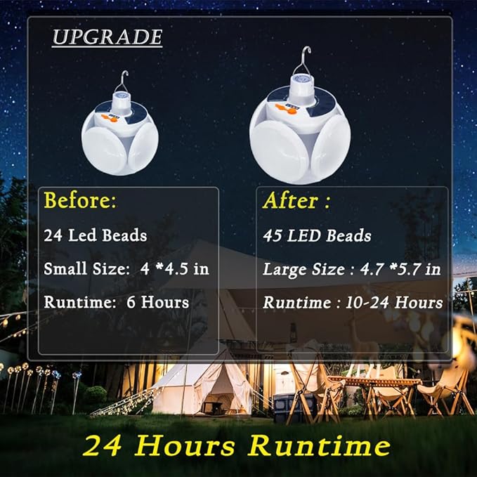 3 Pack Folding Solar Camping Lights , USB Rechargeable Hanging Camping Lanterns with Remote, Canopy Pop Up Tent Lights for Vendors Booths, Solar Bulbs Indoor Home for Outdoor Emergency Power Outage
