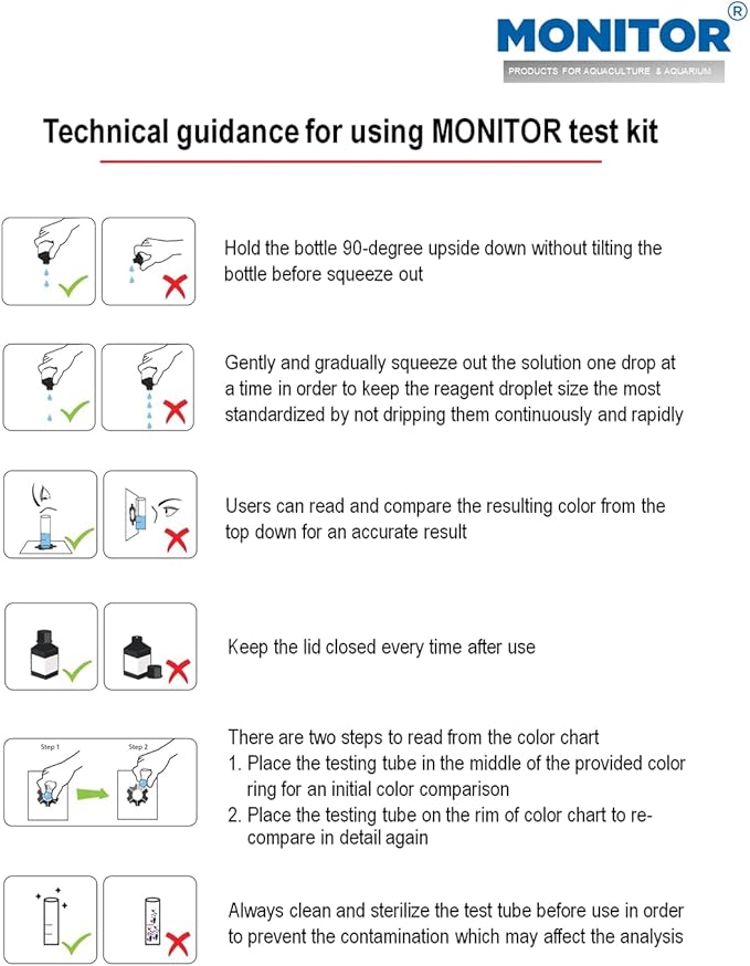 Monitor DISSOLVED Oxygen Test KIT (60 Tests) - Monitor Aquarium and aquaculture Water Quality