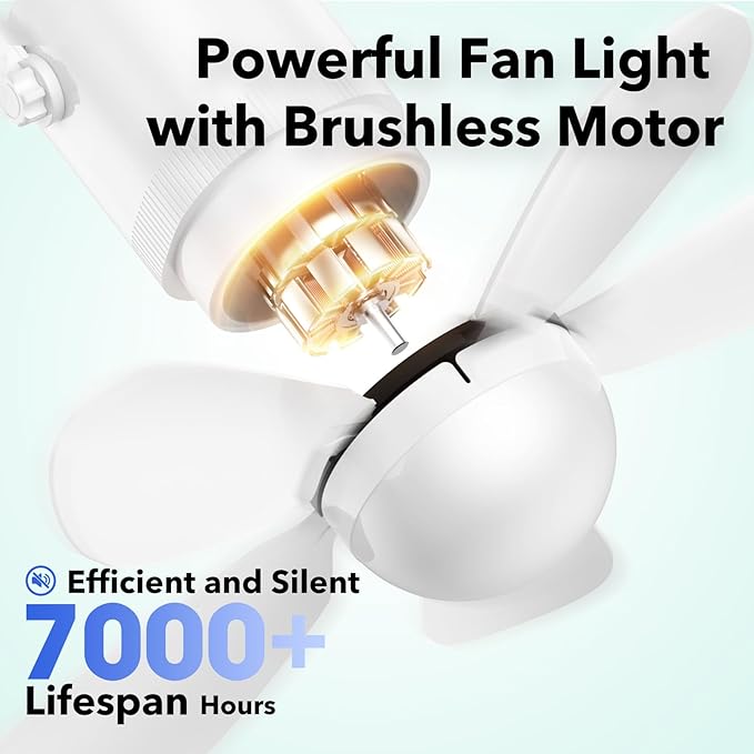 21” Ceiling Fan Light, Battery Operated Gazebo Fan Light with Remote, Portable Rechargeable Ceiling Camping Fan Light for Outside, for Tent Canopy Porch Patio Greenhouse Camping RVs Pergola