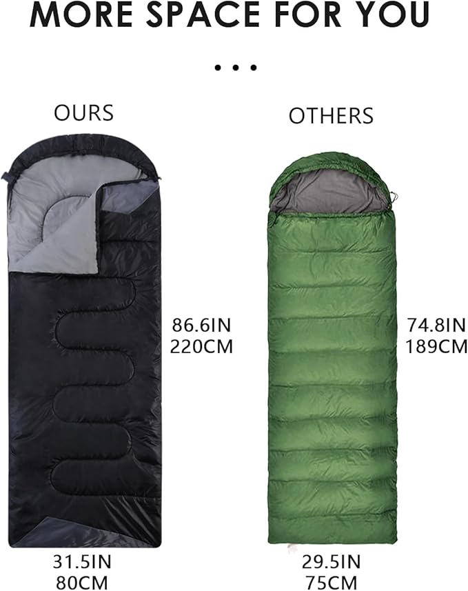 Sleeping Bags for Adults Cold Weather - 20 Degree Big&Tall Size Backpacking Lightweight Waterproof for Girls Boys Mens Teen Women for Camping Hiking Outdoor Travel Hunting with Compression Bags(Black)