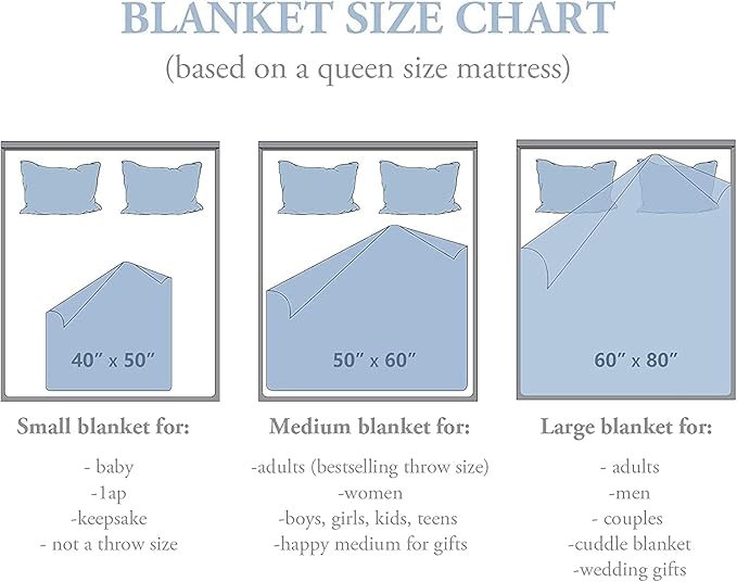 Camping Gifts Blanket 80"X 60", Cool Camping Gifts for Women/Men - Funny Present for Rv Camp - Camper Gifts for Boy/Girl - Best Camper Gift Ideas - Summer Camp Souvenirs Gifts Throw
