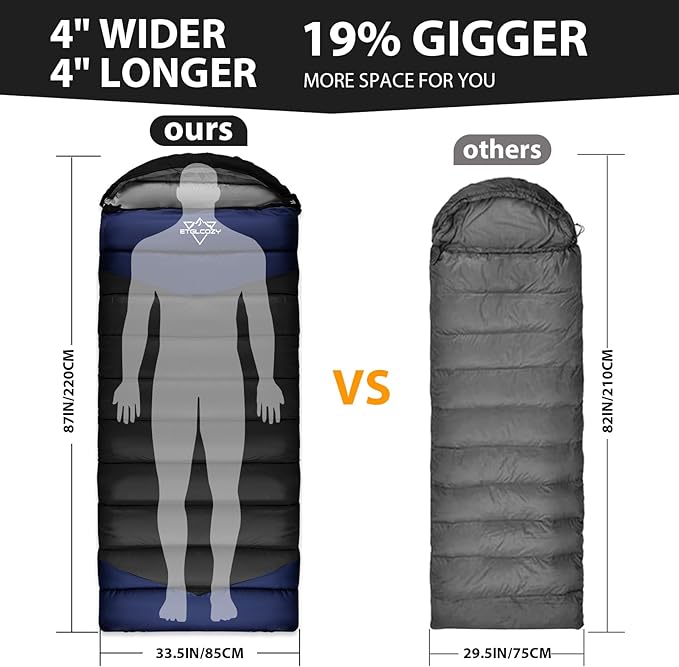 Lightweight 3-Season Sleeping Bag for Adults/Kids Camping, Compact w/Compression Sack, Waterproof Ripstop, Portable for Backpacking Hiking Travel