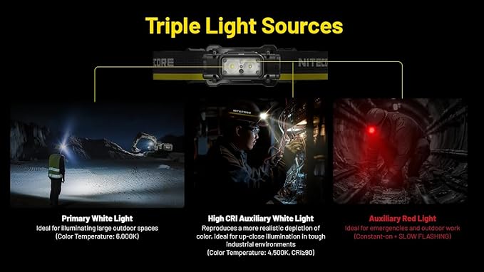 Nitecore NU53 1800 Lumen Headlamp, USB-C Rechargeable, Long Runtime, Industrial Work and Outdoor Headlamp with White & Red Auxiliary Lights