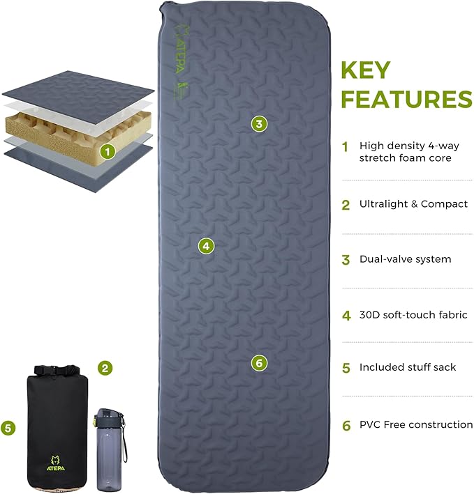 ATEPA Self-Inflating Sleeping Pad, Compact Foam Camping Pad with 3cm High-Resilience 4-Side-Compression Sponge, Lightweight & Portable Mat for Backpacking, Hiking, Camping, Grey