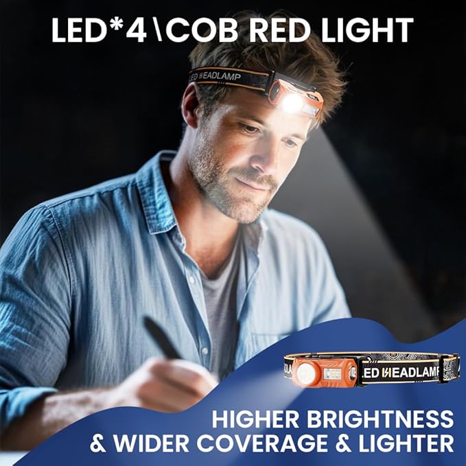 Rechargeable Headlamp 2000 High Lumens,90° Adjustable Super Bright LED Head Lamp with Red Light,IPX7 Waterproof,9 Modes Zoomable Headlight for Adult, Outdoor,Camping,Running,Cycling (Mini)