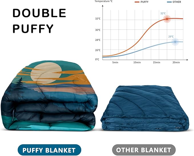 Camping Blanket,Lightweight Puffy Printed Camping Blanket Packable Outdoor Blanket for Camping,Traveling, Stadium, Hiking, Picnics