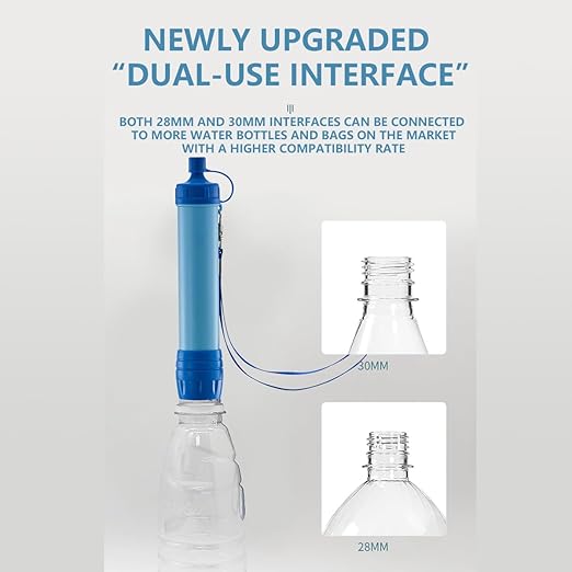 Portable Water Filter Straw with Storage Bag, Backwash Device, Camping Emergency Filtration System