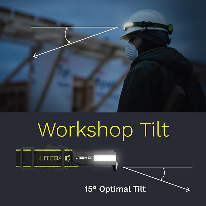 OPTIMAL VENTURES LITEBAND PRO Multi-Beam Rechargeable LED Headlamp, 1500 Lumens, 210° Wide Beam + Focused Spot, Hard Hat Compatible, Professional No-Bounce Fit, IPX5 Weather Resistant, Carbon