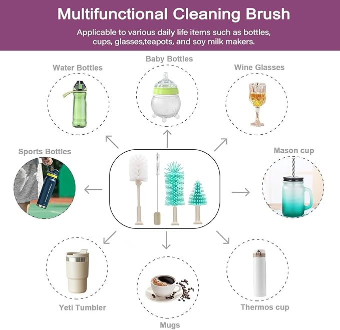 5 in 1 Electric Bottle Brush Cleaner Compatible Stanley Bottle Brush Straw Cleaner Multifunction Rechargeable IPX6 Waterproof Extra Long Design for Stanley Cup, Sports Bottle and More (Purple-1)