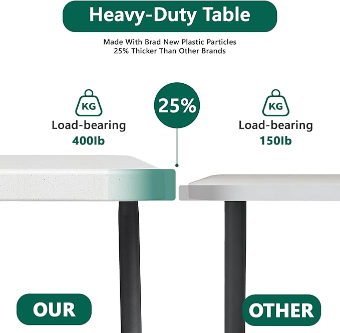 Folding Table 5ft - Heavy Duty Fold-in-Half Plastic Table with Adjustable Height, Portable Utility Tables with Steel Legs for Indoor, Outdoor, Picnic, Camping, Dining, Party (White)