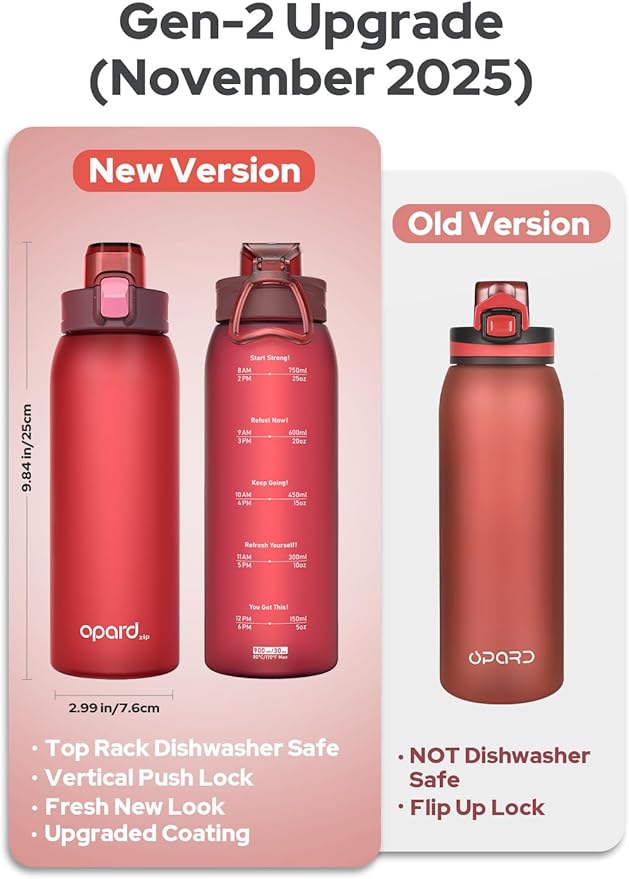 Opard Zip 30oz Plastic Water Bottle Dishwasher Safe, Leakproof Flip-Top Lid, BPA Free Tritan, Wide Mouth Reusable Sports Water Bottle for Gym Hiking Commuting Outdoor Travel and School