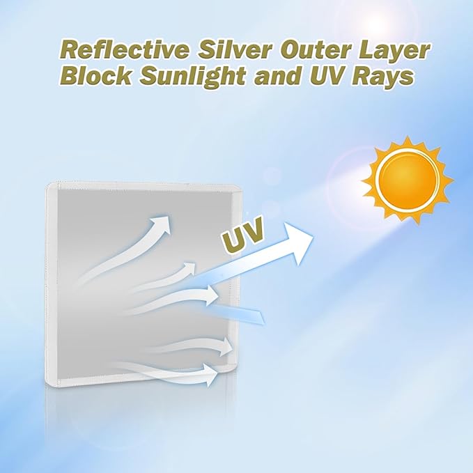 RV Roof Vent Skylight Insulator Window Cover, Sun Blackout Fabric for Camper (16 x 16 inch)- Beige